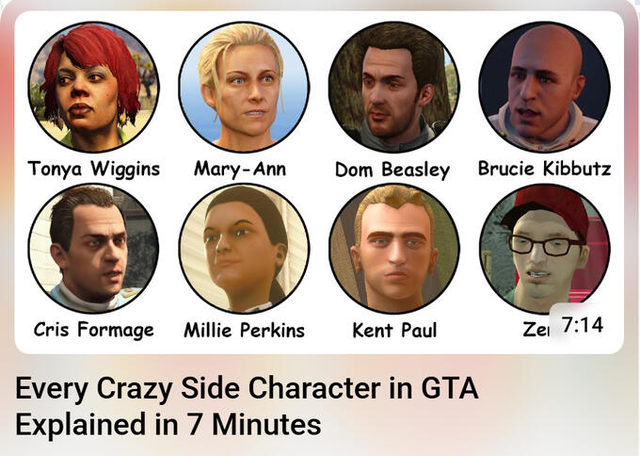 A grid of GTA side characters titled Every Crazy Side Character in GTA Explained in 7 Minutes
